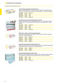 Centramed Pflegebedarf Katalog