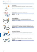 Centramed Pflegebedarf Katalog